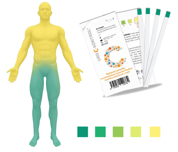 Test strips